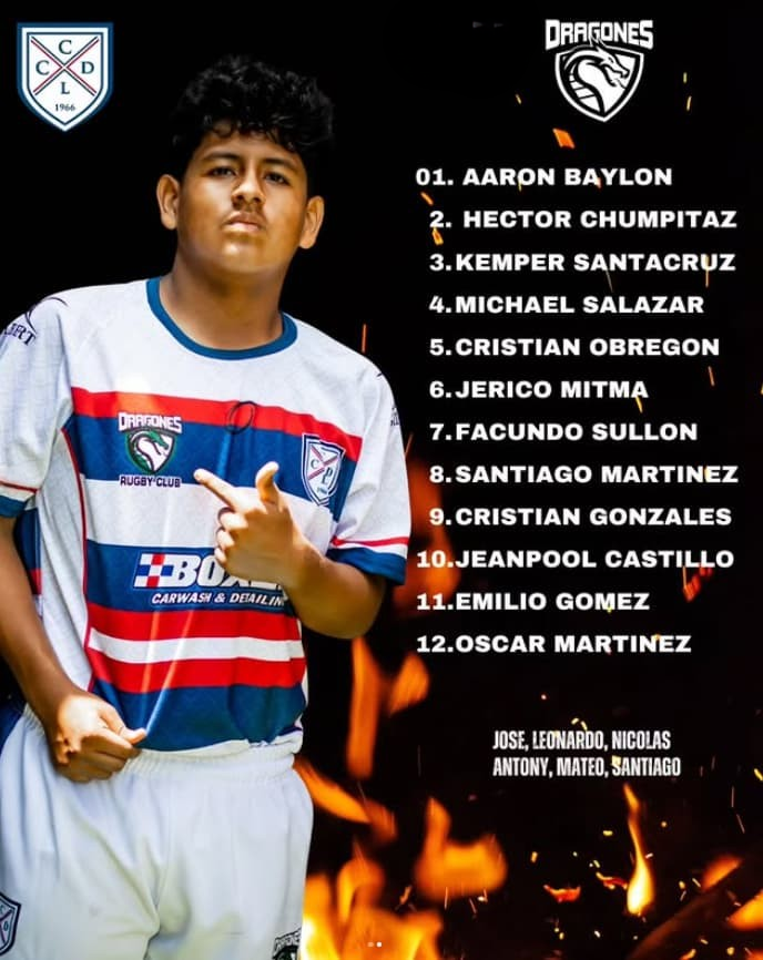 Roster completo de las divisiones juveniles - Dragones Rugby Club