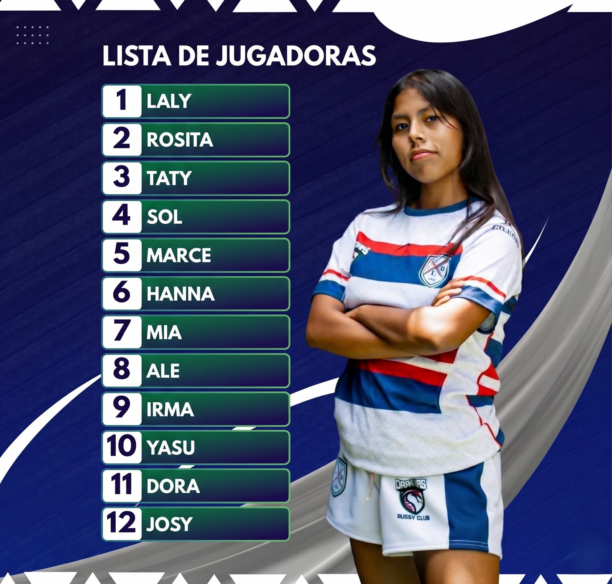 Roster completo del Plantel Femenino - Dragones Rugby Club