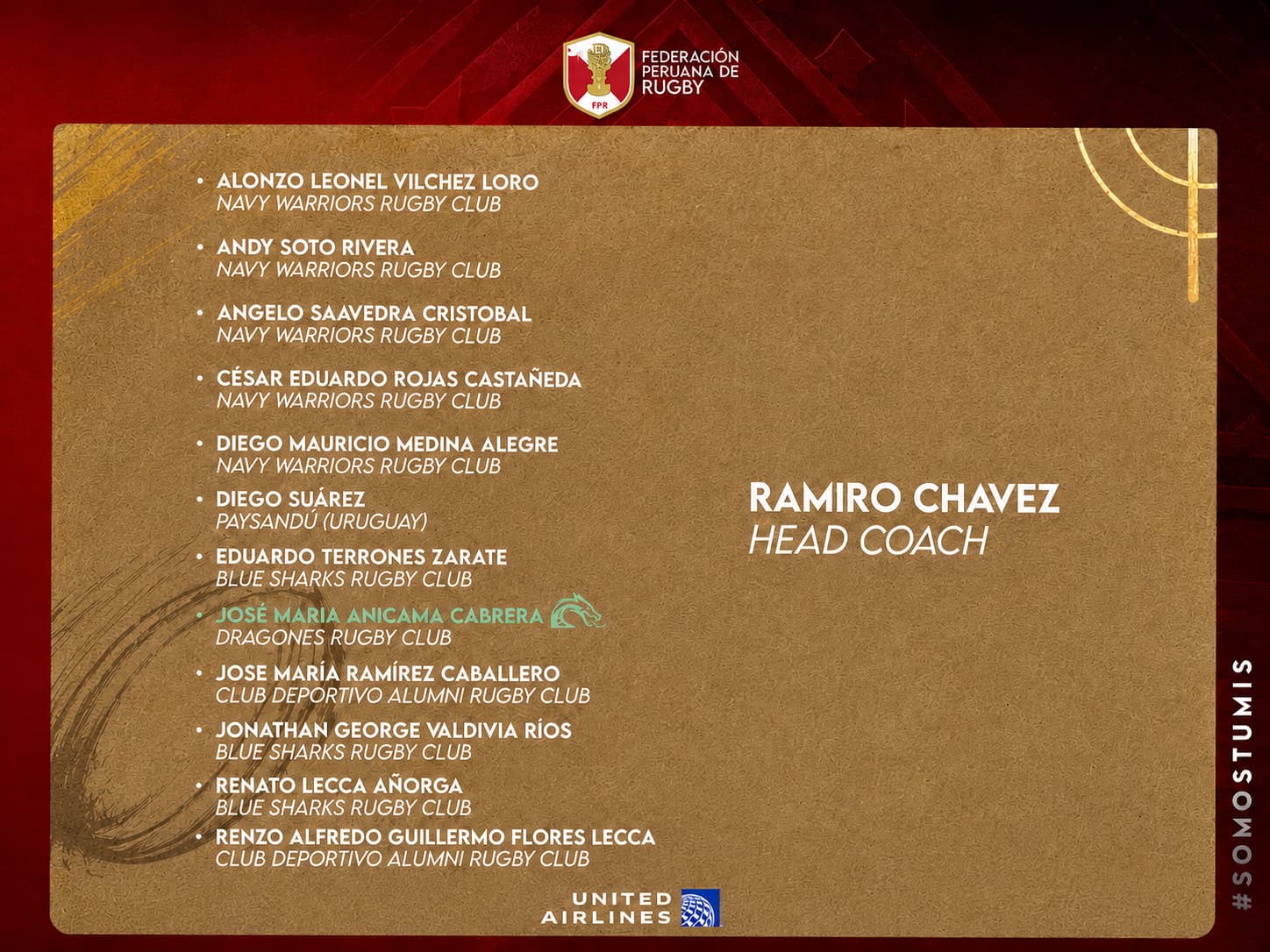 Convocados de rugby peru